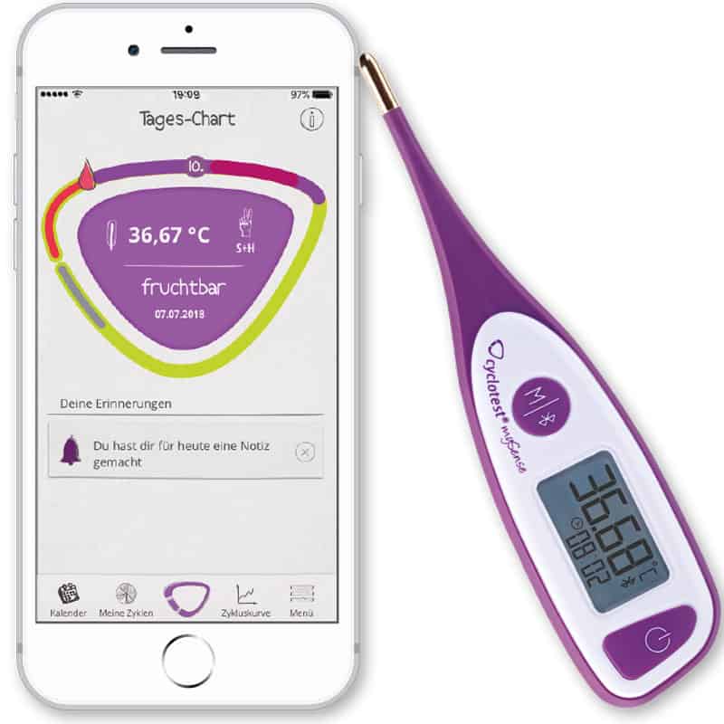 cyclotest mySense Gutschein